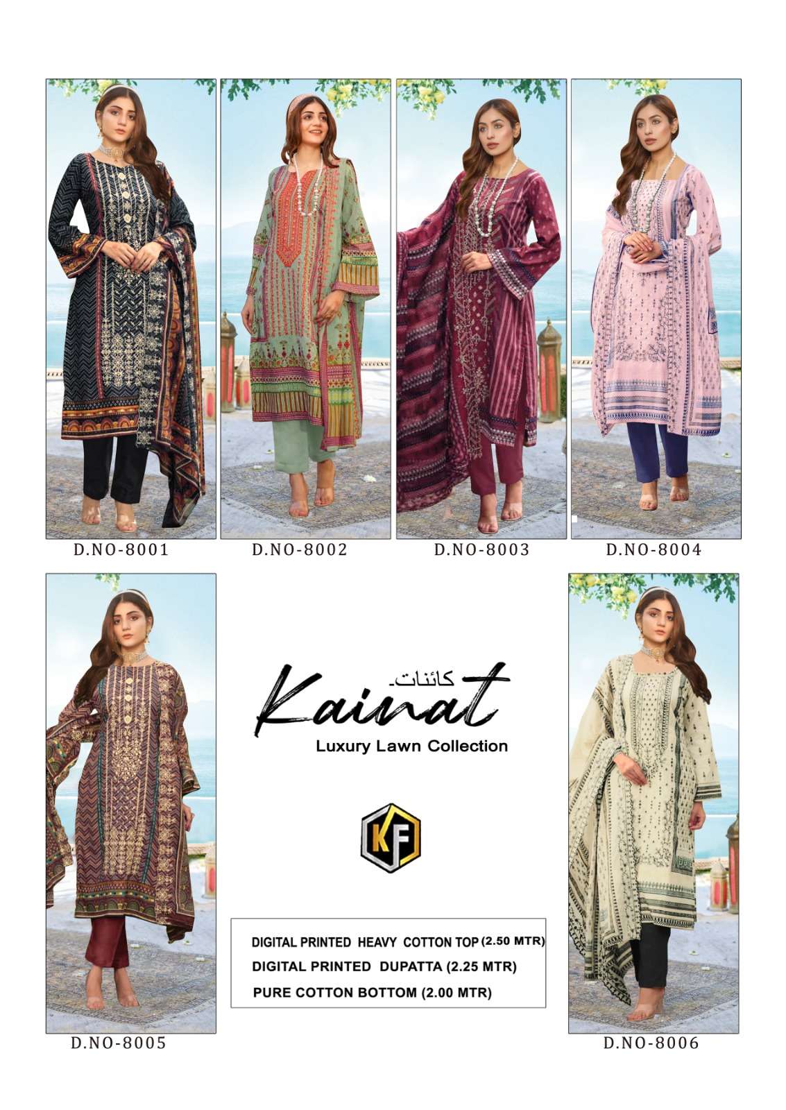 Kainat Vol -08 by Keval 01-06